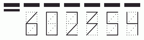 Пример заполнения индекса 602354