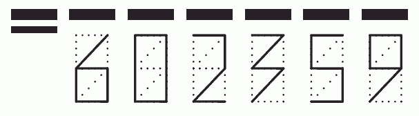 Пример заполнения индекса 602359