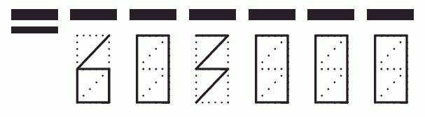 Пример заполнения индекса 603000