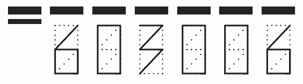 Пример заполнения индекса 603006