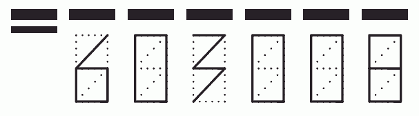 Пример заполнения индекса 603008