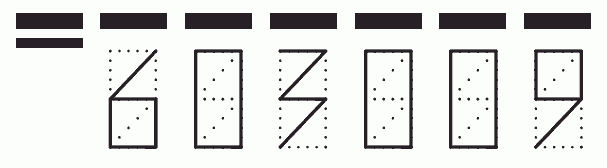 Пример заполнения индекса 603009