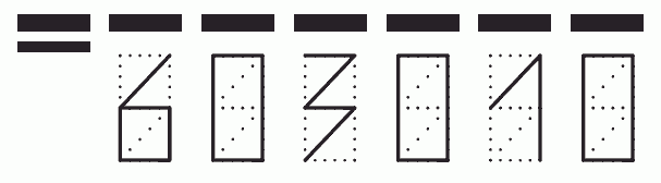 Пример заполнения индекса 603010