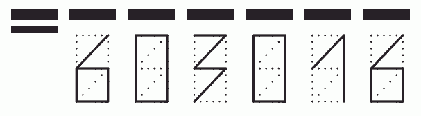 Пример заполнения индекса 603016