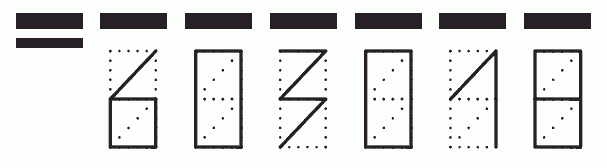 Пример заполнения индекса 603018