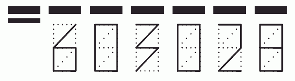 Пример заполнения индекса 603028