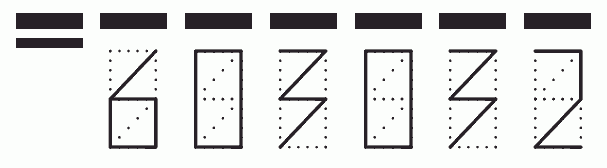 Пример заполнения индекса 603032