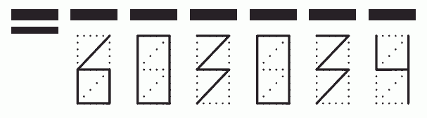 Пример заполнения индекса 603034