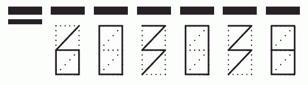 Пример заполнения индекса 603038