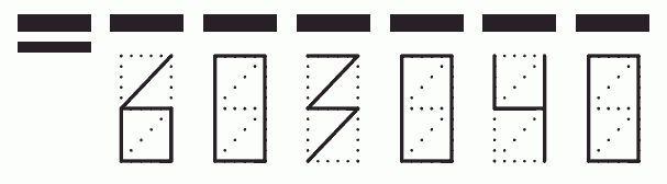 Пример заполнения индекса 603040