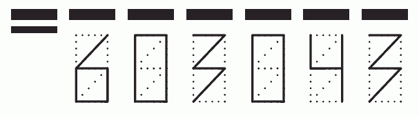 Пример заполнения индекса 603043