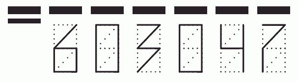 Пример заполнения индекса 603047