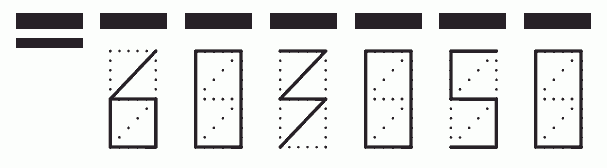 Пример заполнения индекса 603050