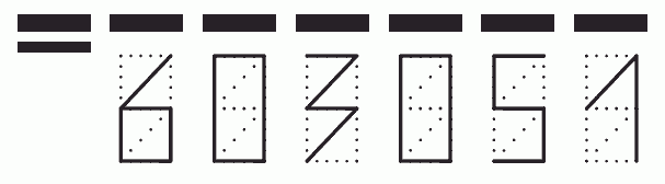 Пример заполнения индекса 603051