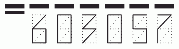 Пример заполнения индекса 603057