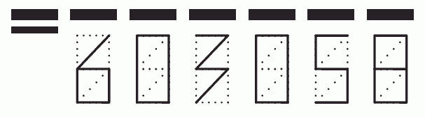 Пример заполнения индекса 603058