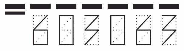 Пример заполнения индекса 603063