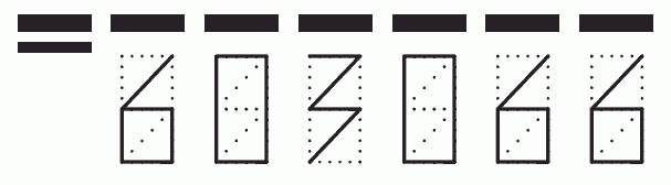 Пример заполнения индекса 603066