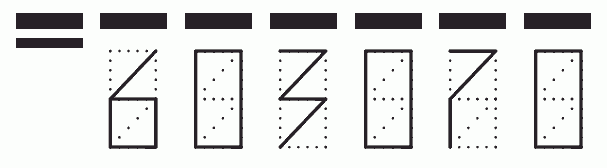 Пример заполнения индекса 603070