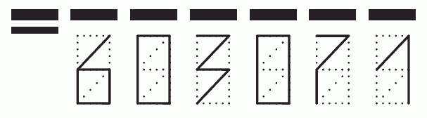 Пример заполнения индекса 603071