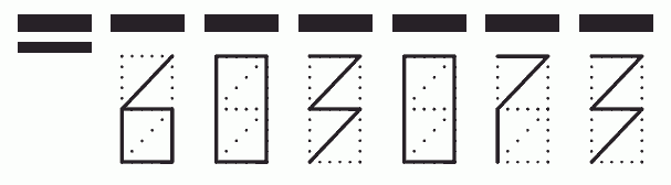 Пример заполнения индекса 603073