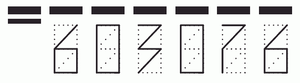 Пример заполнения индекса 603076