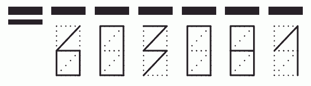 Пример заполнения индекса 603081