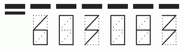 Пример заполнения индекса 603083