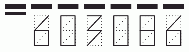 Пример заполнения индекса 603086