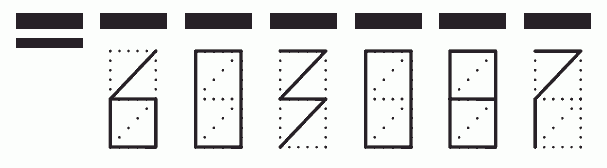 Пример заполнения индекса 603087