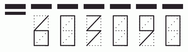 Пример заполнения индекса 603090