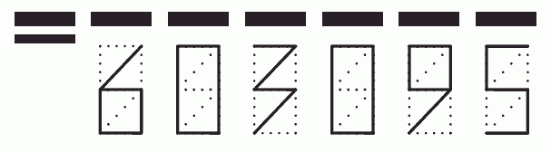 Пример заполнения индекса 603095