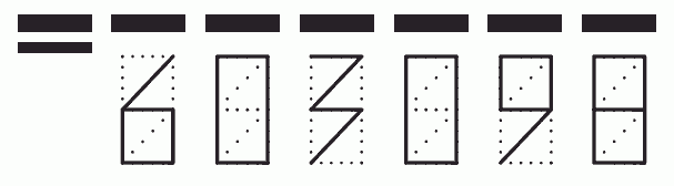 Пример заполнения индекса 603098