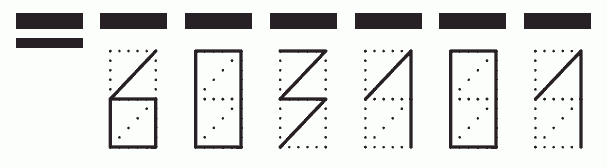 Пример заполнения индекса 603101