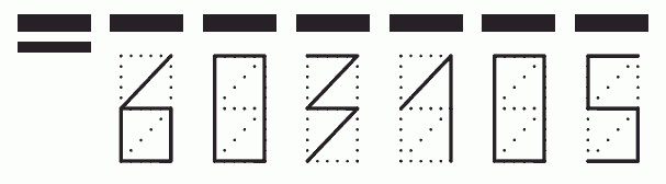 Пример заполнения индекса 603105