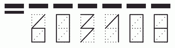 Пример заполнения индекса 603108