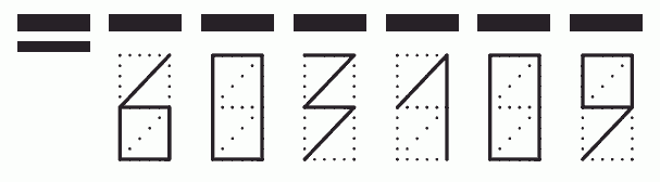 Пример заполнения индекса 603109