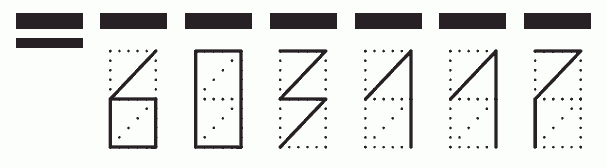 Пример заполнения индекса 603117