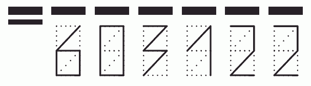 Пример заполнения индекса 603122