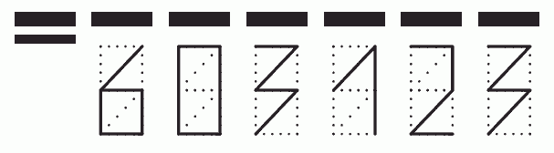 Пример заполнения индекса 603123