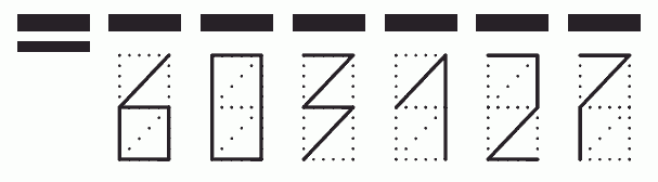 Пример заполнения индекса 603127