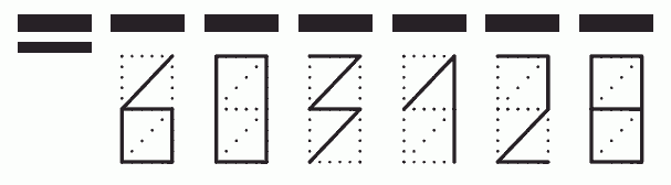 Пример заполнения индекса 603128