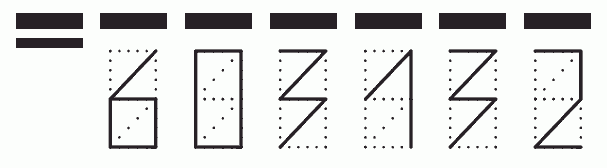 Пример заполнения индекса 603132