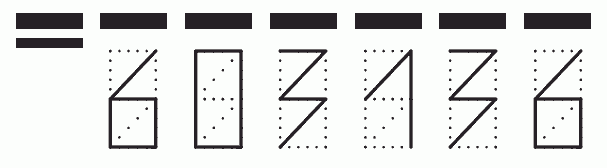 Пример заполнения индекса 603136