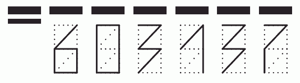 Пример заполнения индекса 603137