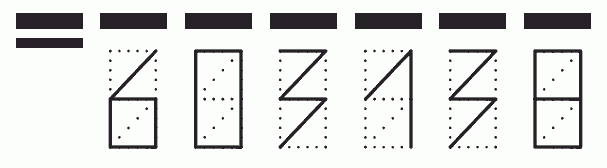 Пример заполнения индекса 603138