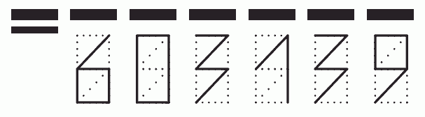 Пример заполнения индекса 603139