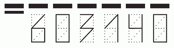 Пример заполнения индекса 603140