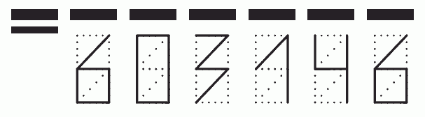 Пример заполнения индекса 603146