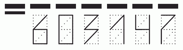 Пример заполнения индекса 603147